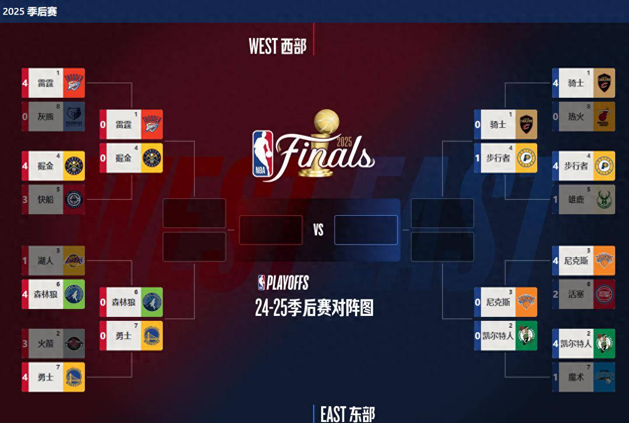 CBA比赛胜负难以预测给赌徒带来困扰 CBA比赛胜负难以预测给赌徒带来困扰