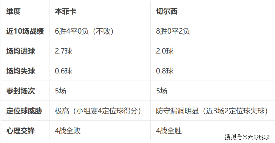 关于塔斯马尼亚联锋线组合默契,世俱杯争冠实力凸显的信息 关于塔斯马尼亚联锋线组合默契,世俱杯争冠实力凸显的信息