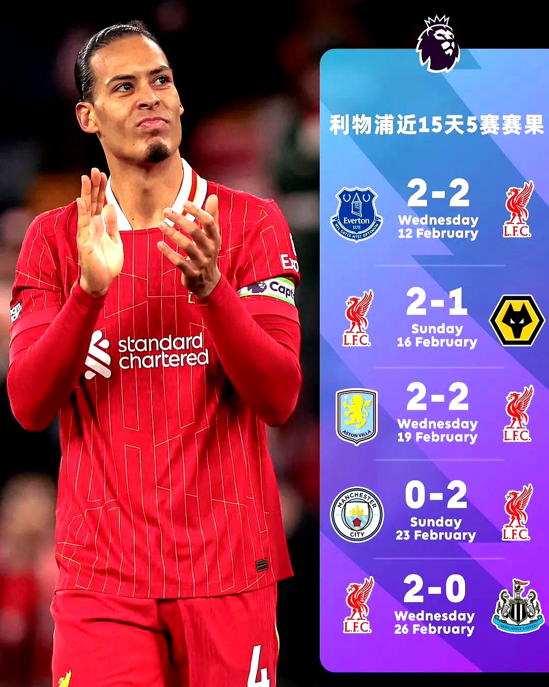 利物浦备战世俱杯半决赛,摩洛哥瓦赫达状态成关键 利物浦备战世俱杯半决赛,摩洛哥瓦赫达状态成关键