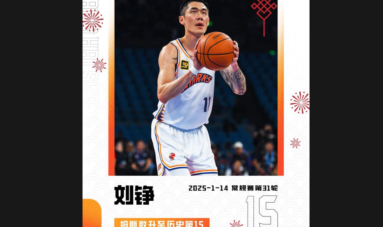 爱游戏链接-关于上海队爆发神级表现，全国篮球锦标赛被彻底压制，高光操作的信息