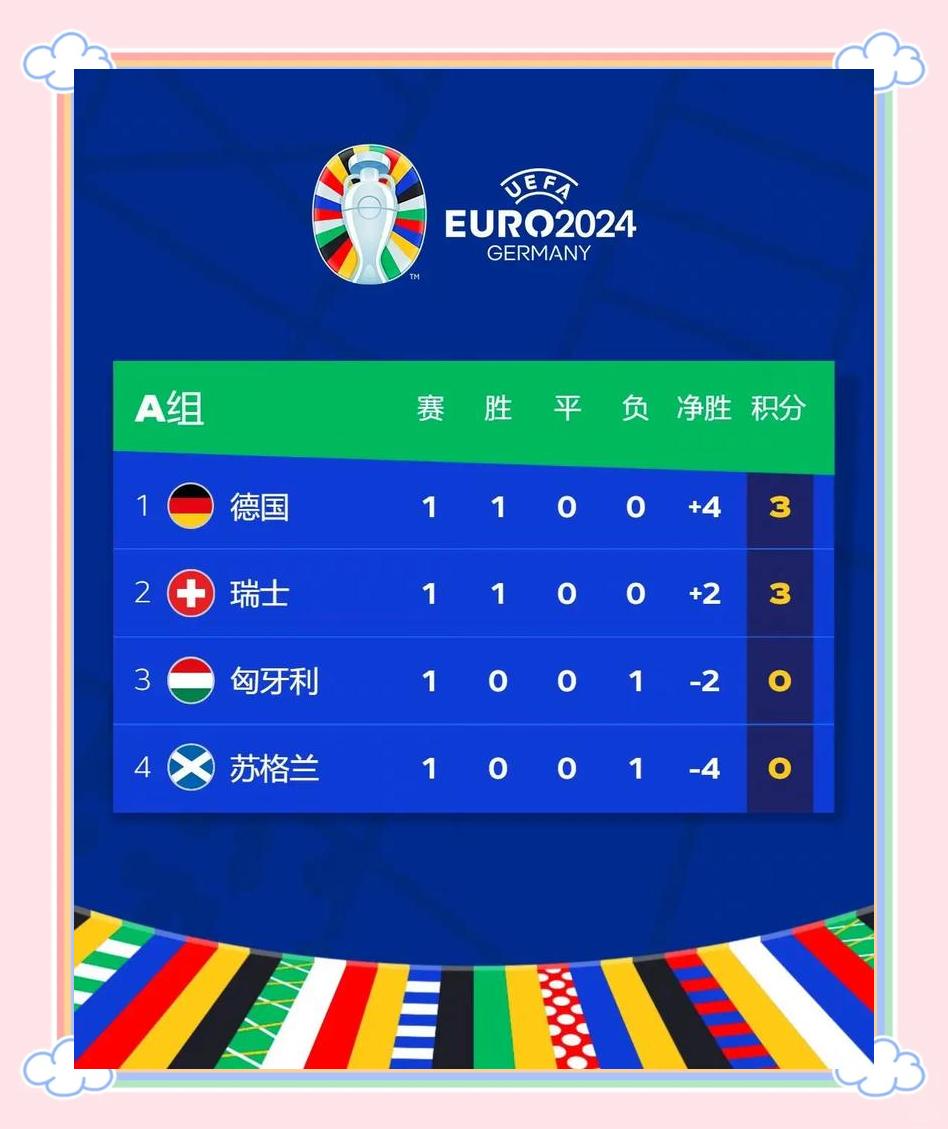 爱游戏注册-欧盟杯资格赛争夺激烈，谁能笑到最后？的简单介绍