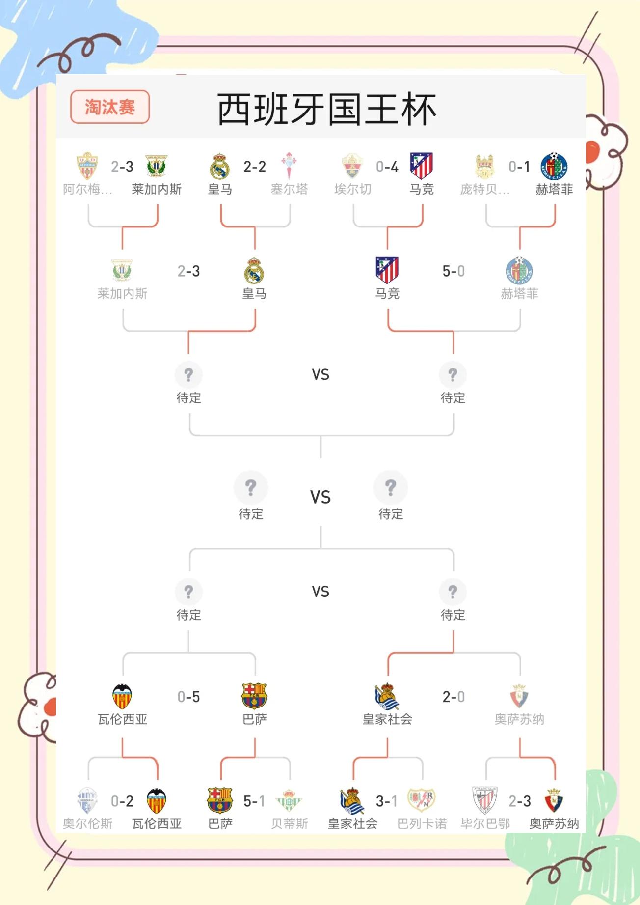 包含西甲球队在客场取胜,实现三连胜助攻排名的词条 包含西甲球队在客场取胜,实现三连胜助攻排名的词条