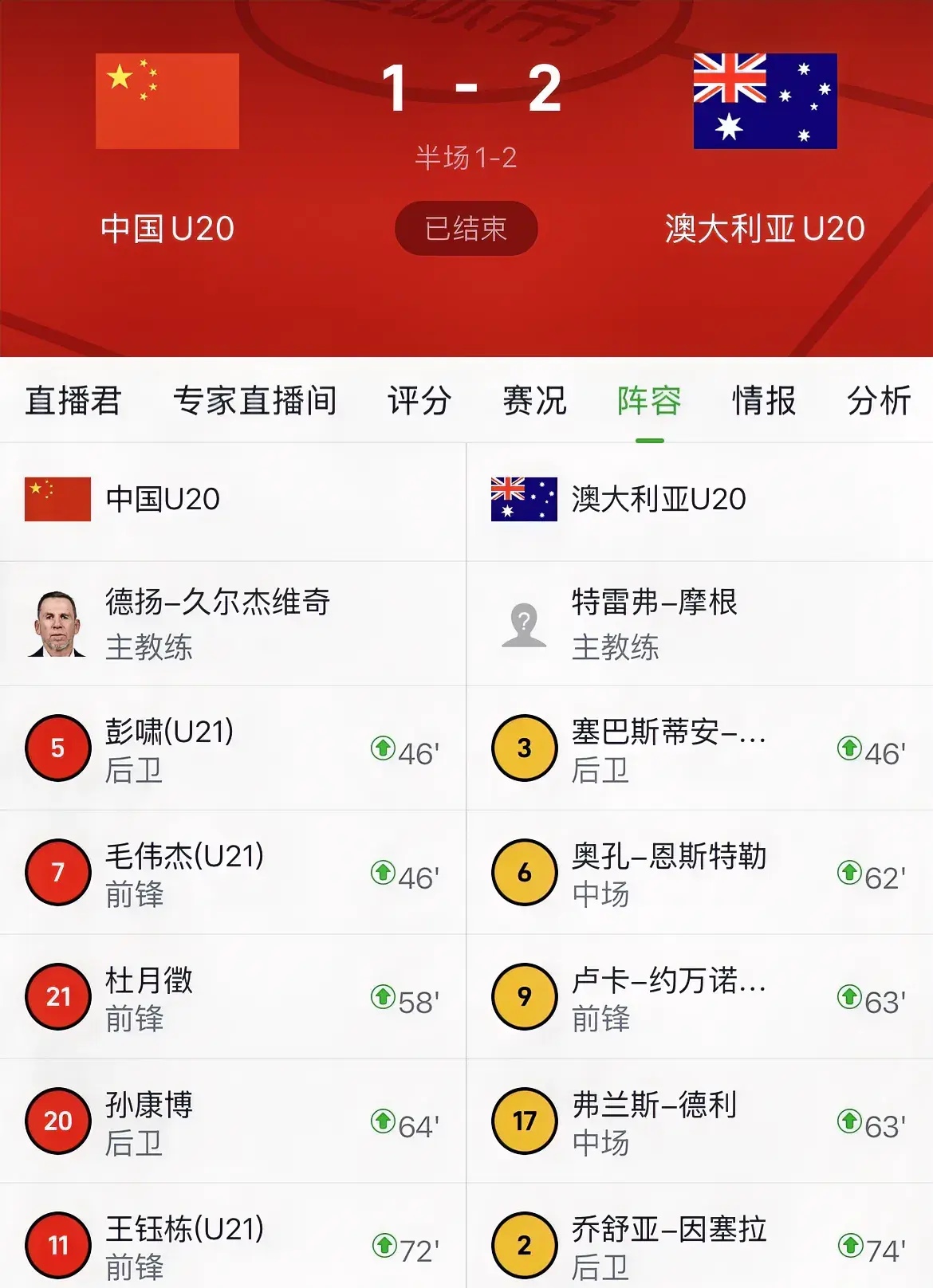 悉尼FC客场逆转,小组排名大幅提升的简单介绍 悉尼FC客场逆转,小组排名大幅提升的简单介绍