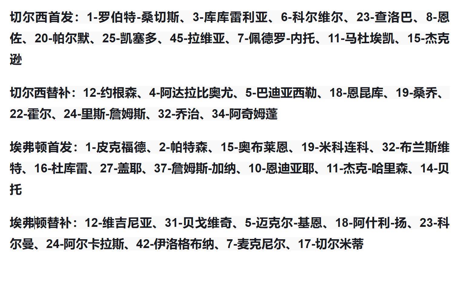 切尔西不敌诺里奇,积分落后前四 切尔西不敌诺里奇,积分落后前四